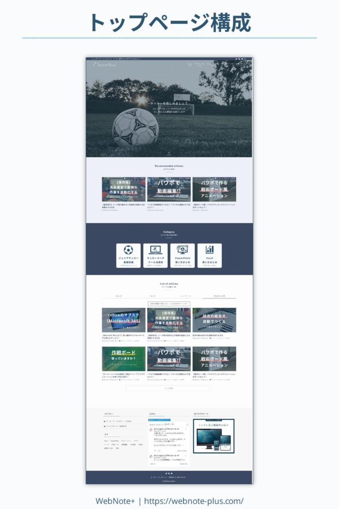 【SWELL】トップページをおしゃれなサイト型にカスタマイズする! (1)