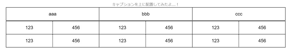 Flexible Table Blockのキャプション設定